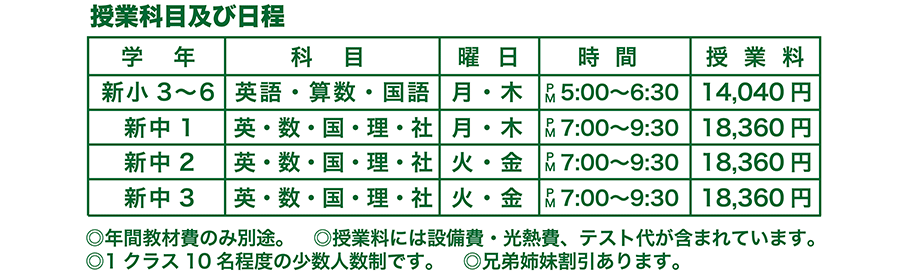 授業科目及び日程