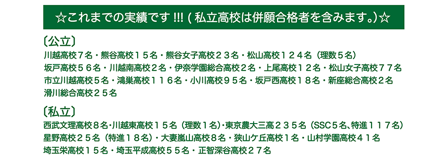 ☆これまでの実績です（私立高校は併願合格者を含みます。）☆）
